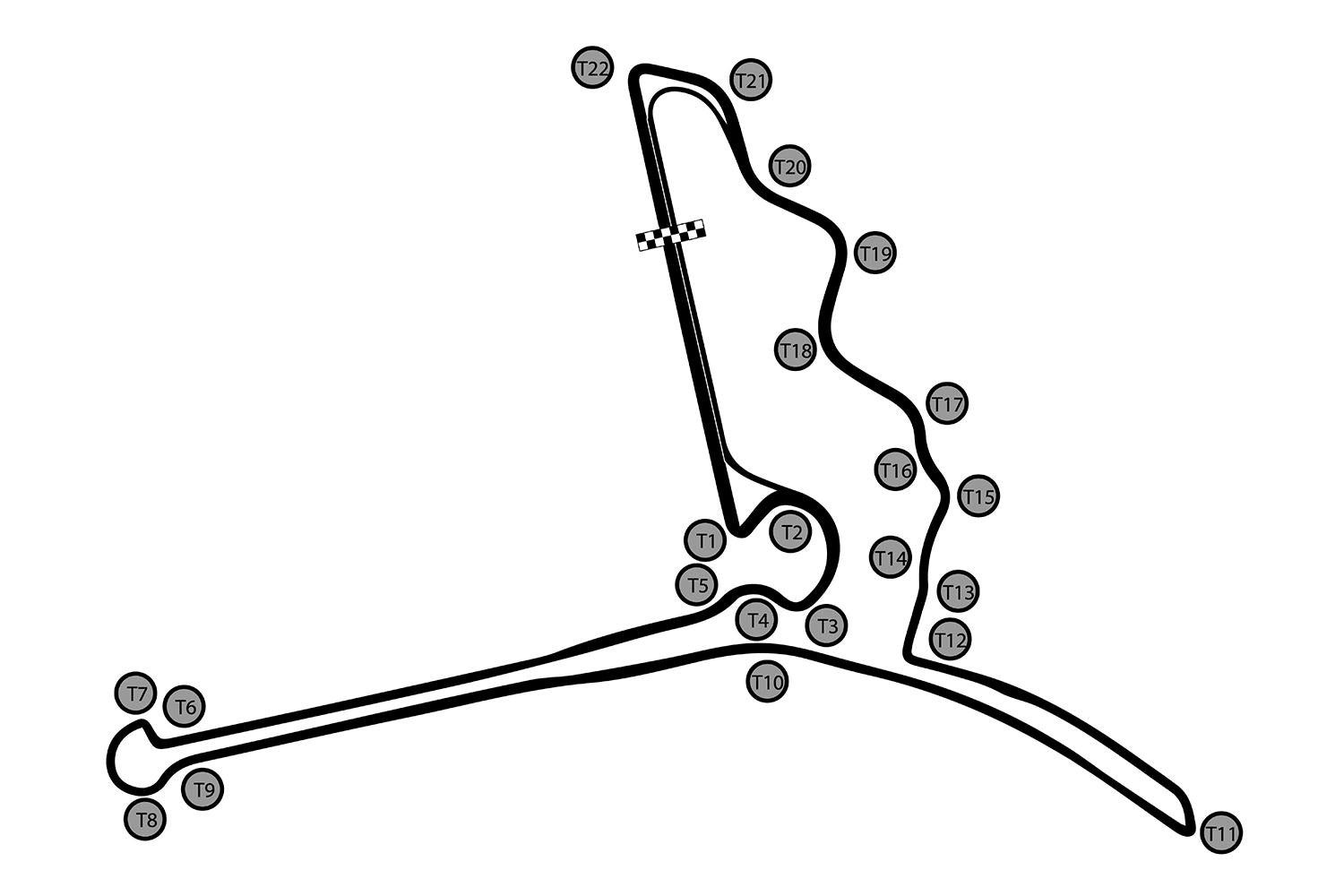 Spa Francorchamps Track Map